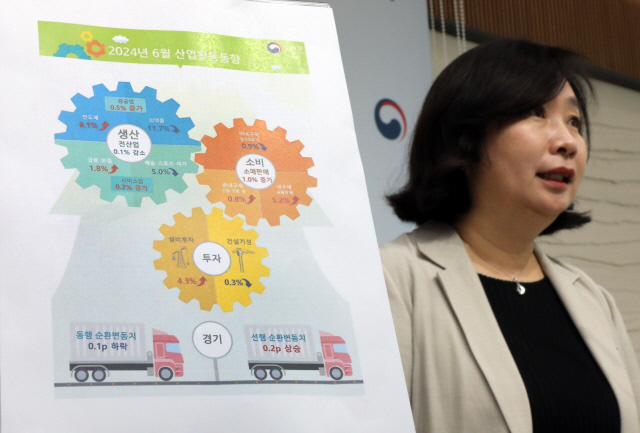 통계청 공미숙 경제동향통계심의관이 31일 오전 정부세종청사에서 2024년 6월 산업활동동향에 관해 설명하고 있다. <연합뉴스>